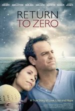 Return to Zero poster