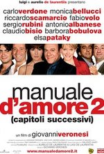 Watch Manuale d'amore 2 online free. Manuale d'amore 2 poster